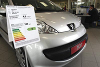 Bonus/malus : combien allez-vous payer pour votre prochaine voiture ? Les tarifs de 2500 modèles