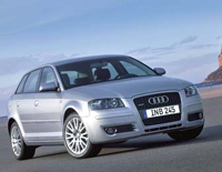 Audi : Les rejets de CO, NOx, HC et particules