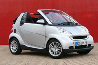 Smart : Les rejets de CO, NOx, HC et particules