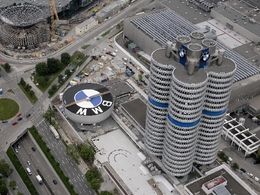 Marché premium 2015 : BMW toujours devant, Mercedes en embuscade