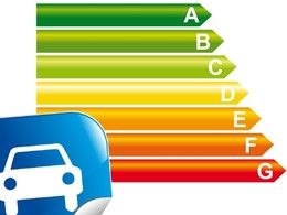 Bonus écologique : les ventes de voitures malussées ont baissé de 16,7 % en 2015