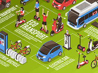 Nouvelles mobilités : abandonner la voiture pour l’aimer plus fort ?