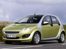 Avis propriétaire du jour : breizhman44 nous parle de sa Smart Forfour 1.3 Passion