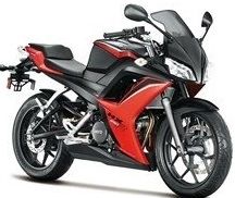 Nouveauté - EBR: la HX250R se profile à l'horizon