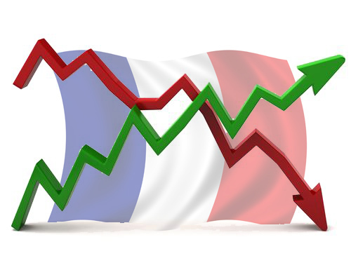 Marché Juin 2014 : la France qui gagne (+3.2%)